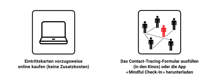 Covid - mesures 1